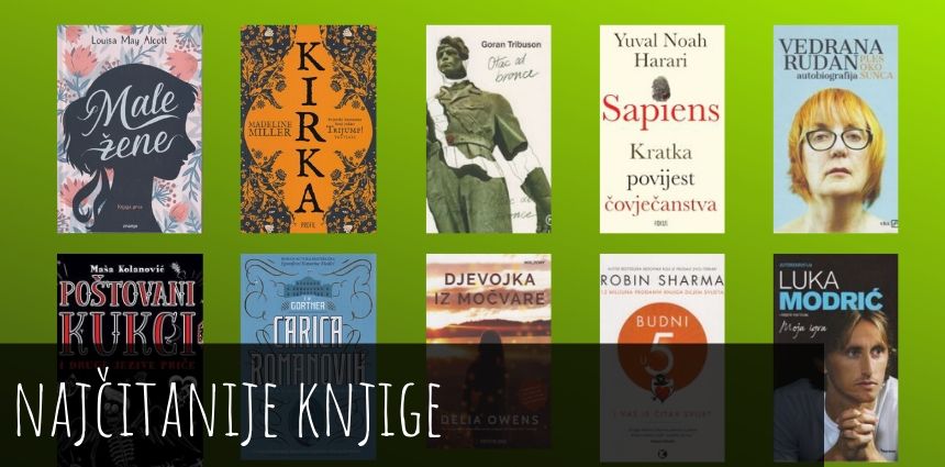 Čitanje unatoč koroni – književni favoriti naših korisnika