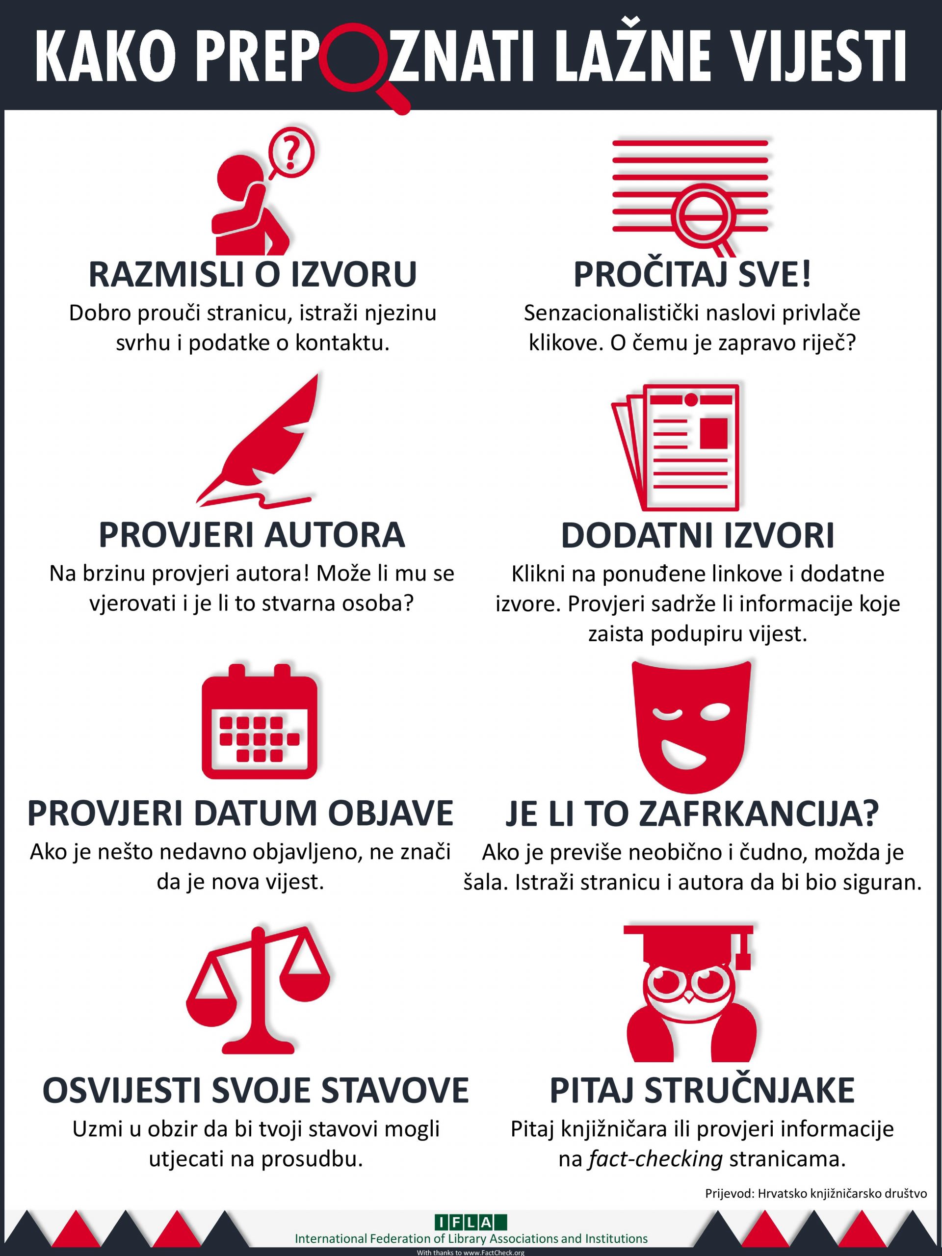 Knjižnica je važna jer nije lažna – kako prepoznati lažne vijesti?